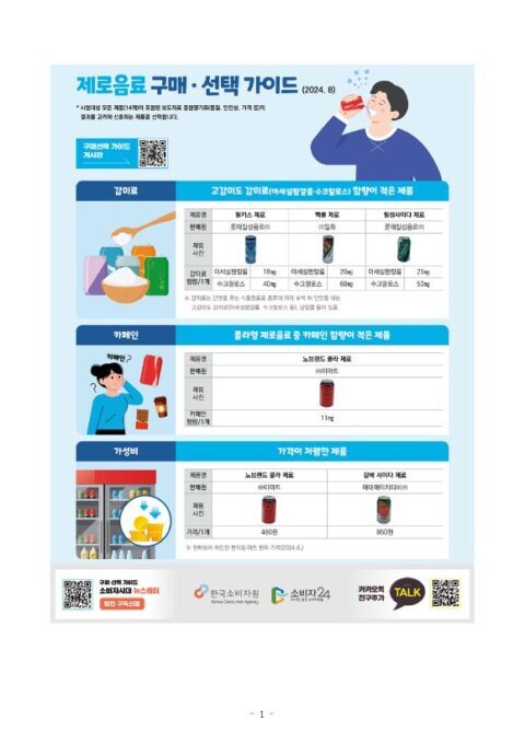 클리어 웨이 Garden of Life Clear Whey Protein, 일반 웨이와 마시는 느낌이 다른가 제로 칼로리 음료 바꾸기 전에 알아둘 카페인과 늦은 식사 습관